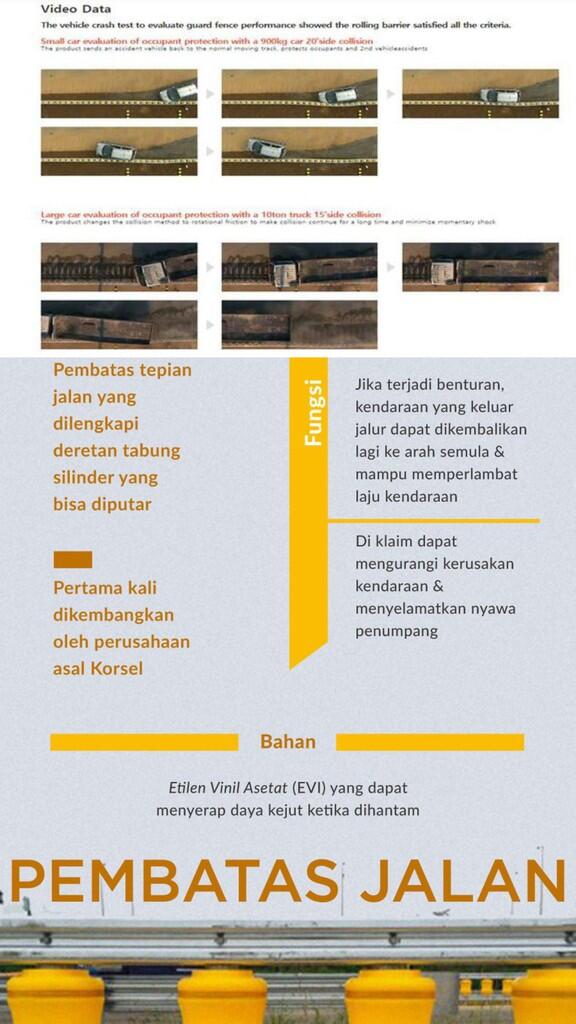 Seberapa Efektifkah Pembatas Jalan Bersilinder yang Diboyong RK?