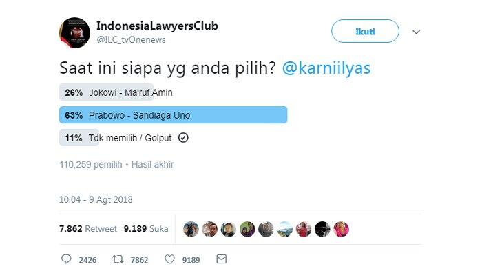 Iwan Fals Kembali Buat Polling Capres-Cawapres di Twitter, Hasil Sementara ..