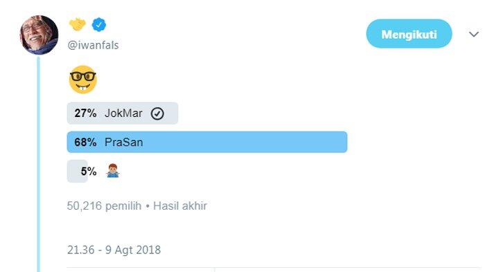 Iwan Fals Kembali Buat Polling Capres-Cawapres di Twitter, Hasil Sementara ..