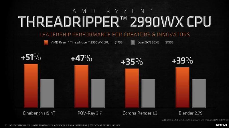 Mau Performa Luar Biasa di Segala Tugas Berat?Ryzen Threadripper 32 Core Jawabannya