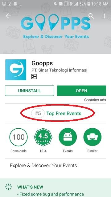 Goopps, Startup yang membuat kamu punya beragam pilihan untuk berpergian