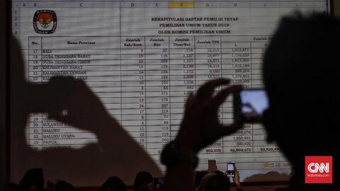 Daftar Caleg Eks Koruptor yang Diumumkan KPU