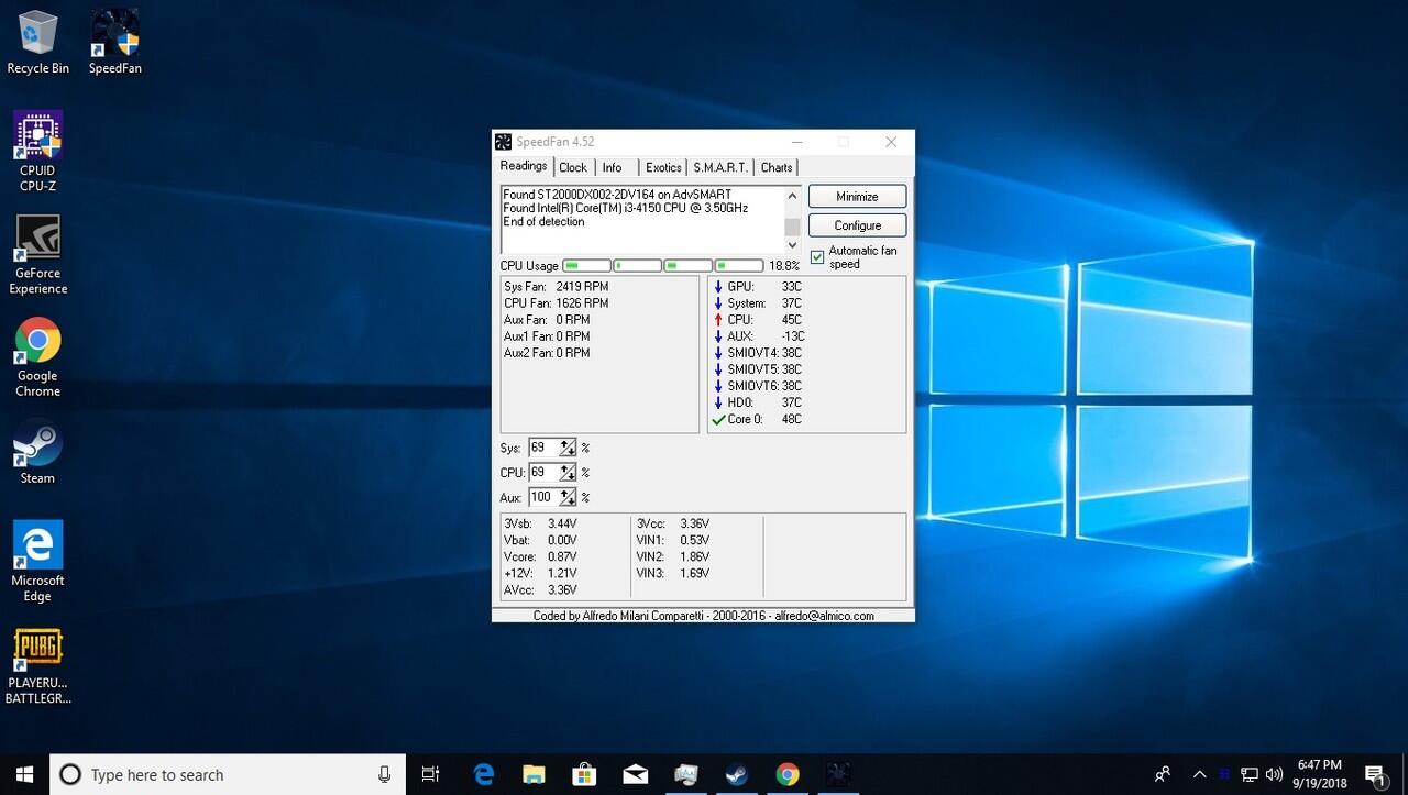 hdd dan cpu usage selalu 100%
