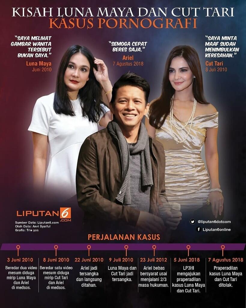Iwet Ramadhan Soal Luna Maya: Energinya Habis di Pekerjaan, Bukan Percintaan