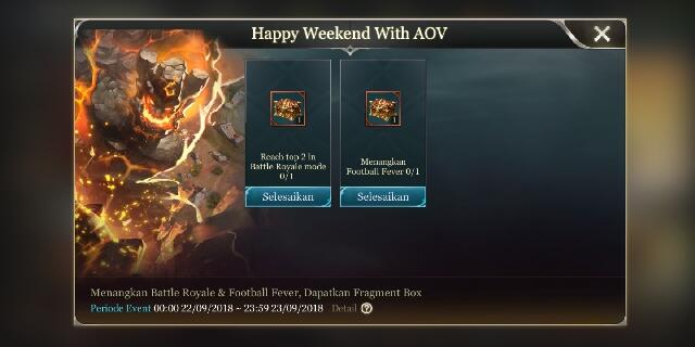 Happy-Happy Di Weekend Ceria!!!