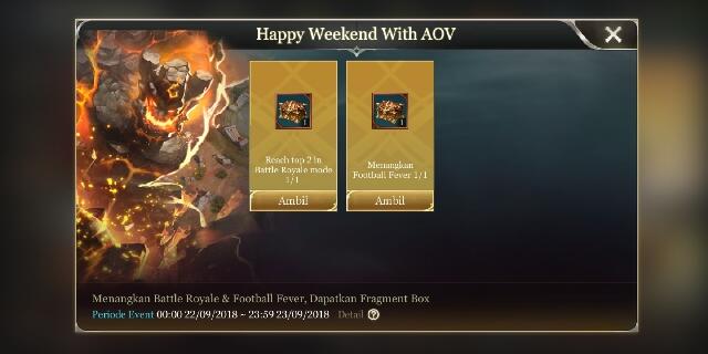 Happy-Happy Di Weekend Ceria!!!