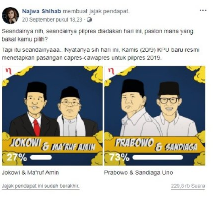 Prabowo Sandi Menang Telak! Ini Hasil Polling Facebook Pilpres 2019 Najwa Shihab

