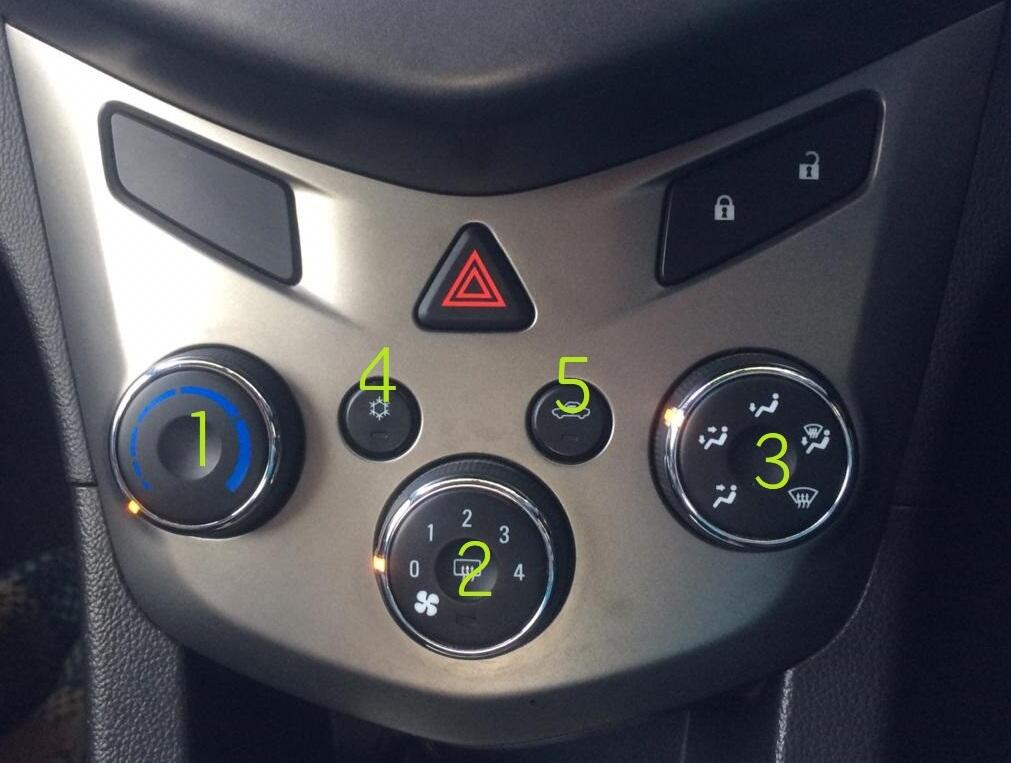 Kontrol AC di AVEO Matic LT 2013