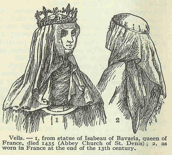 Kerudung dalam Berbagai Budaya