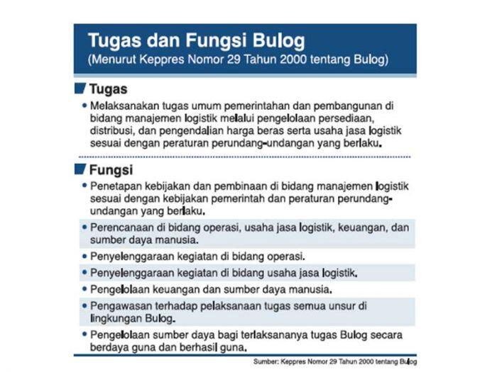 Buwas: Kalau Saya Enggak Bisa Seperti Bu Susi, Dikebiri Saja
