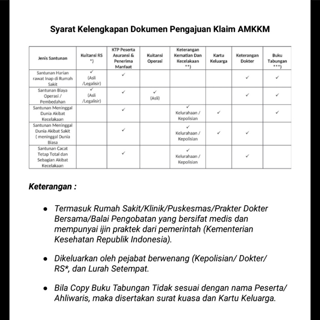 Perlindungan bagi Kaum Millenial nih gokil
