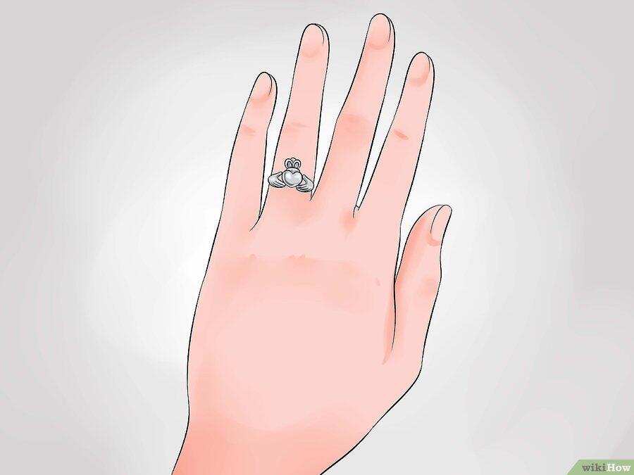 Yuk Kenali Cara Memaki Cincin Claddagh