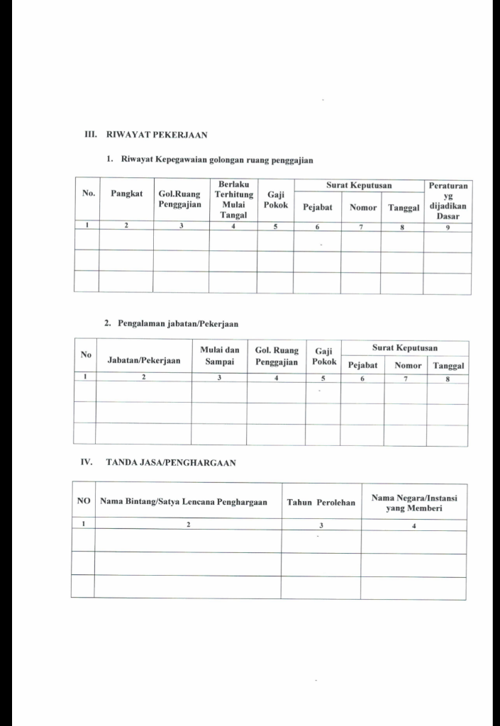 All About Seleksi CPNS Komisi Pemilihan Umum (KPU) 2018