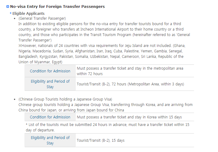 &#91;ASK&#93; TRANSIT VISA