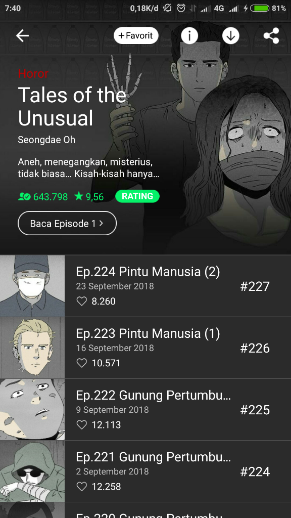 #AslinyaLo Review Komik Tak Biasa &quot;Tales Of Unusual&quot; By Madahashi