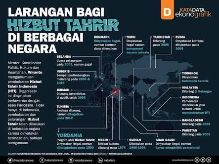 Banding Ditolak, Pembubaran HTI Tetap Sah