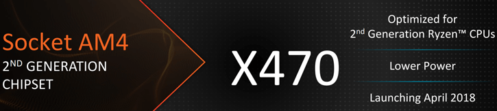 Mau PC Future Proof dengan Beragam Teknologi dan Fitur Unggulan? Pilih Ryzen™ Aja!