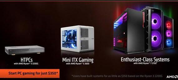Mau PC Future Proof dengan Beragam Teknologi dan Fitur Unggulan? Pilih Ryzen™ Aja!