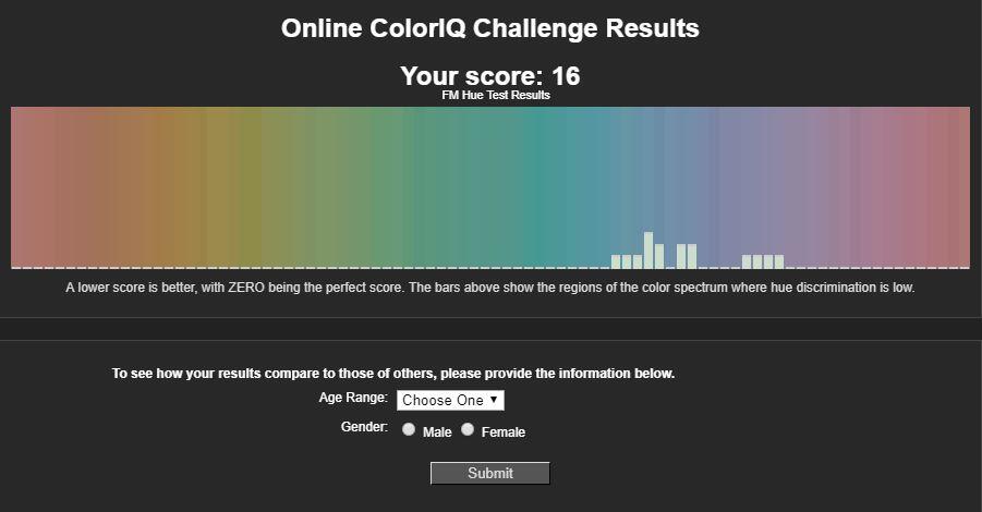 Agan Udah Pernah Nyoba Tes Color IQ Ini?