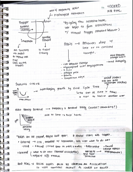 Review Buku Hooked - Nir Eyal