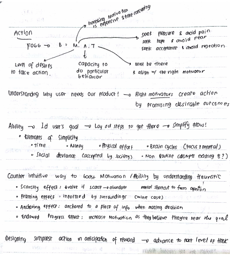 Review Buku Hooked - Nir Eyal