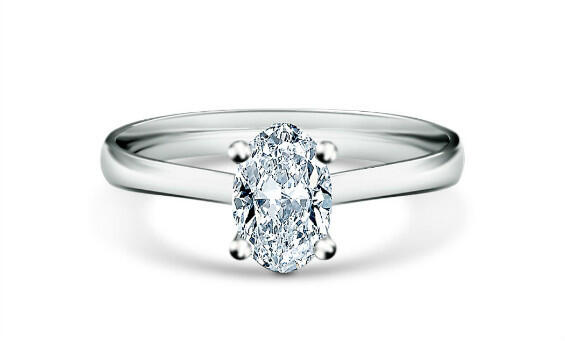 Bentuk - Bentuk Berlian ini Menggambarkan Karakter Kamu Loh