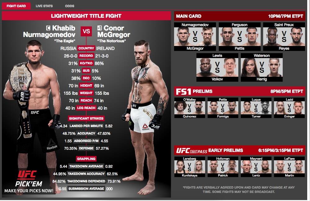 &#91;UFC 229 : KHABIB VS CONOR&#93; THE WORLD IS WATCHING