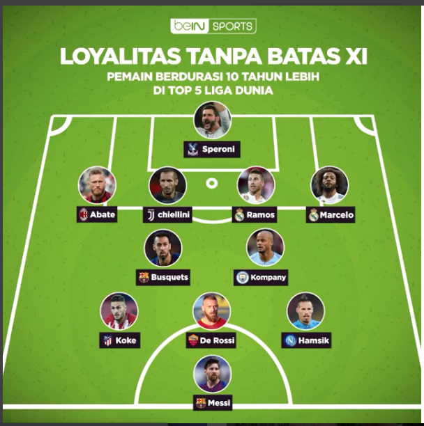Loyal Eleven 2018/2019