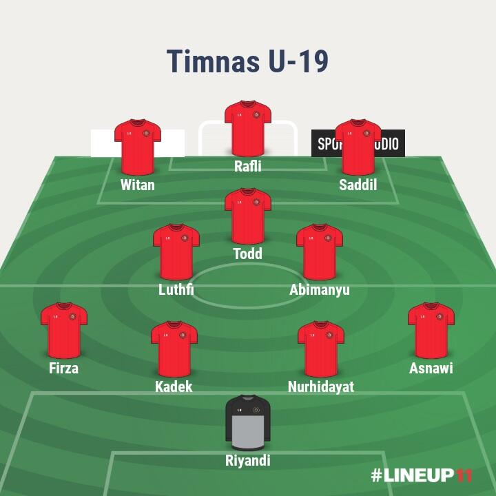 Timnas U-19 Indonesia Punya Kans Balaskan Dendam Bagus Kahfi dkk terhadap Australia