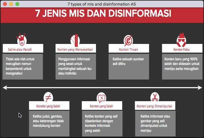 &#91;SALAH&#93; &quot;Kominfo Tebar Hoax Bahwa Foto FPI Bantu Gempa Palu Adalah Hoax&quot;