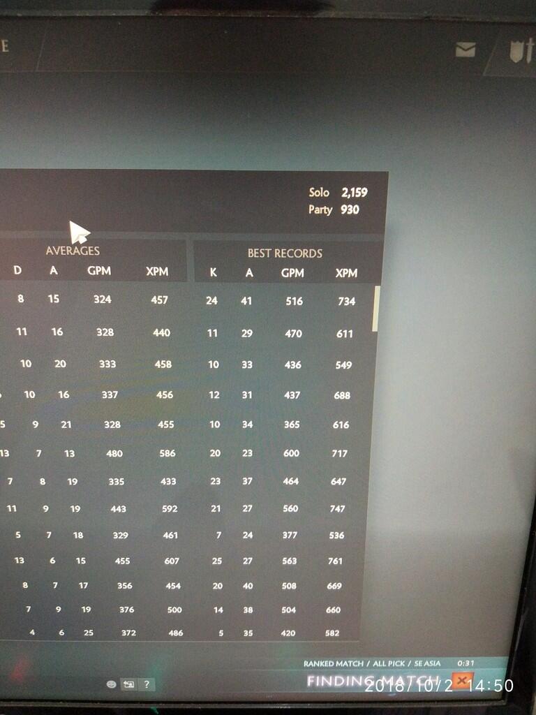 JOKI 0 - 6K MMR #SINS