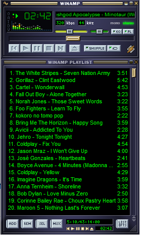  &#91;MUSICOC&#93; #Playlist ada lagu ada cerita #AslinyaLo