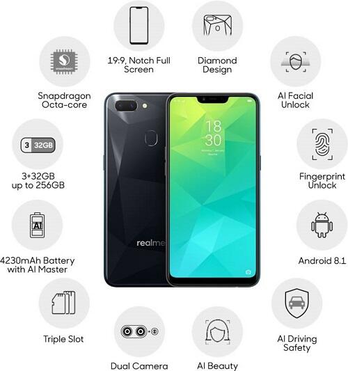 Kenalin Gan Ini Realme 2, Smartphone Realme Pertama yang Dipasarkan Global 