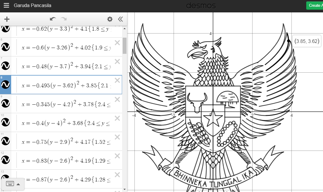 Pria ini menggambar Garuda Pancasila dengan matematika