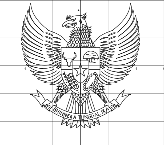 Pria ini menggambar Garuda Pancasila dengan matematika