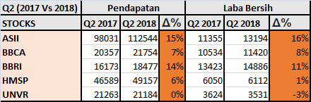 Apakah Warren Buffett Pernah Memprediksi Arah Market?