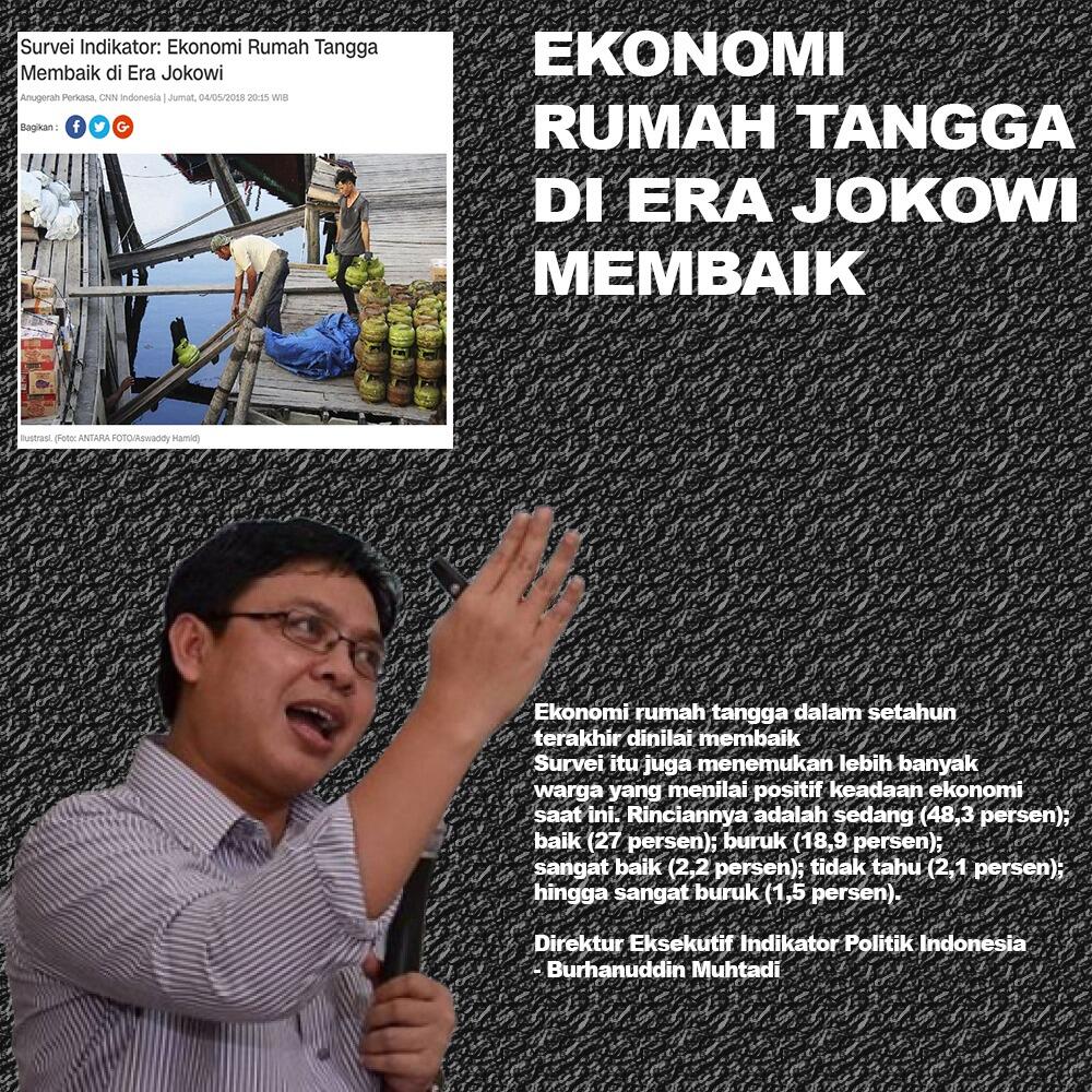 Survei Membuktikan Bahwa Ekonomi Rumah Tangga di Era Jokowi Membaik