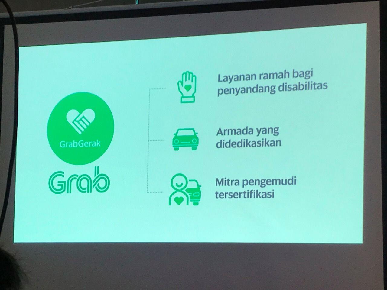 Kobarkan Semangat Asian Para Games 2018, Ini Tawaran dari Grab
