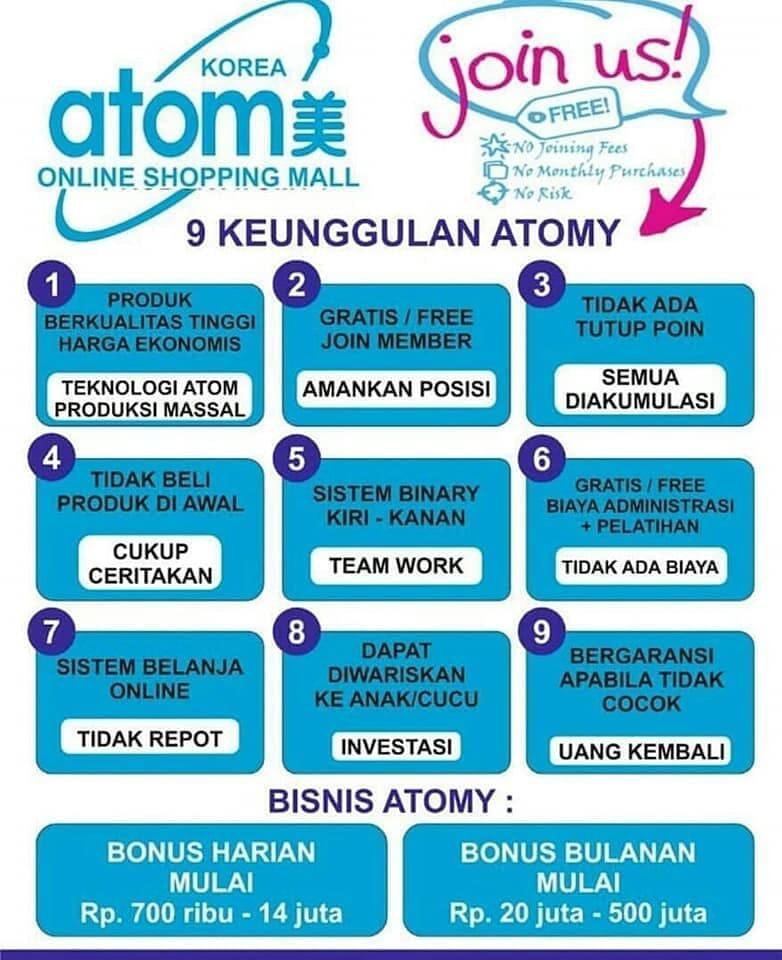 Gratis 100% Hanya Modal Foto KTP, Email & No Hp