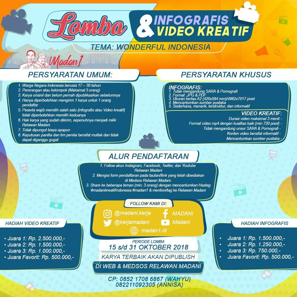 Lomba Infografis dan Video Kreatif !!!