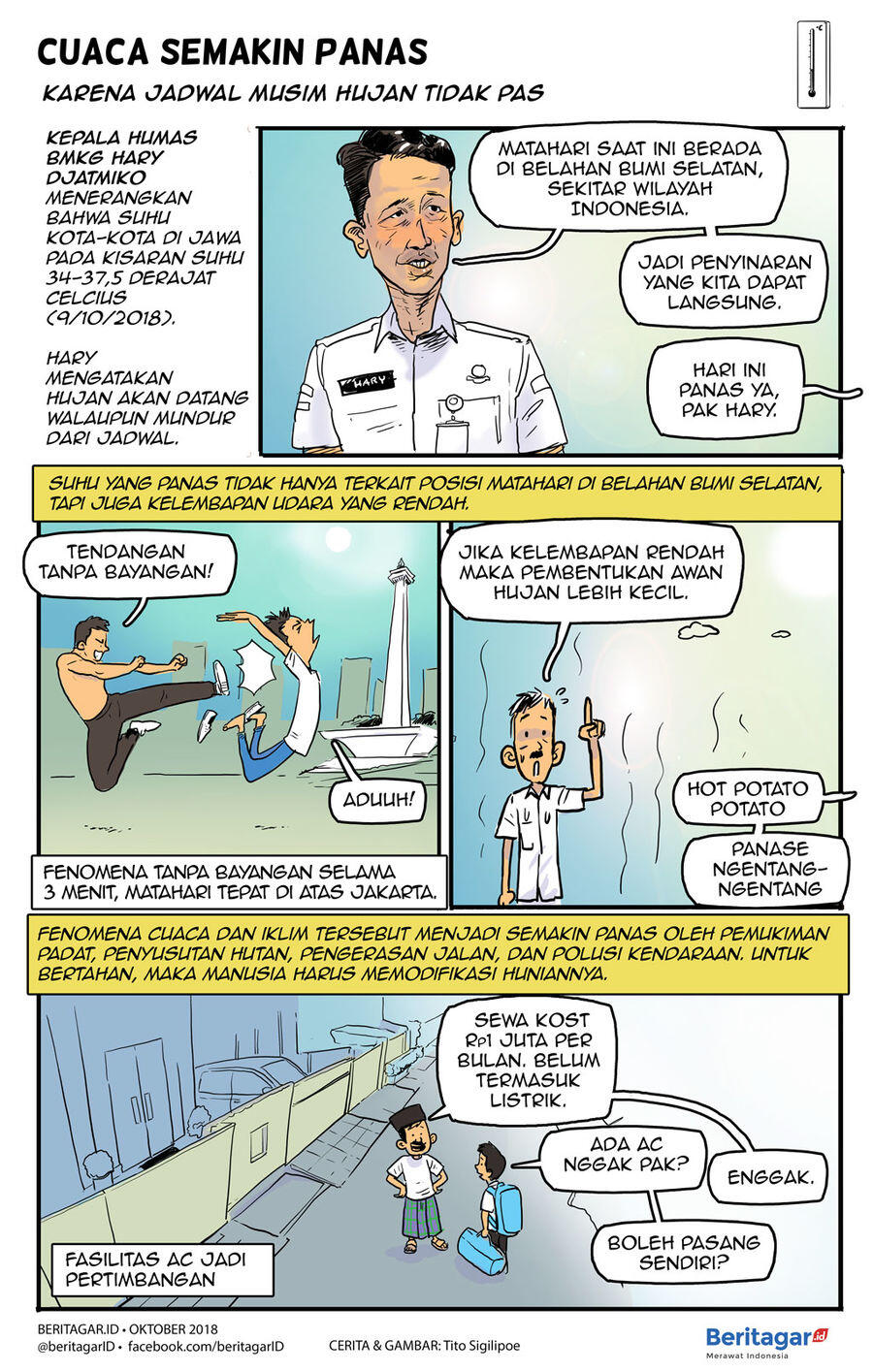 Oh panasnya, Monas lenyap bayangannya