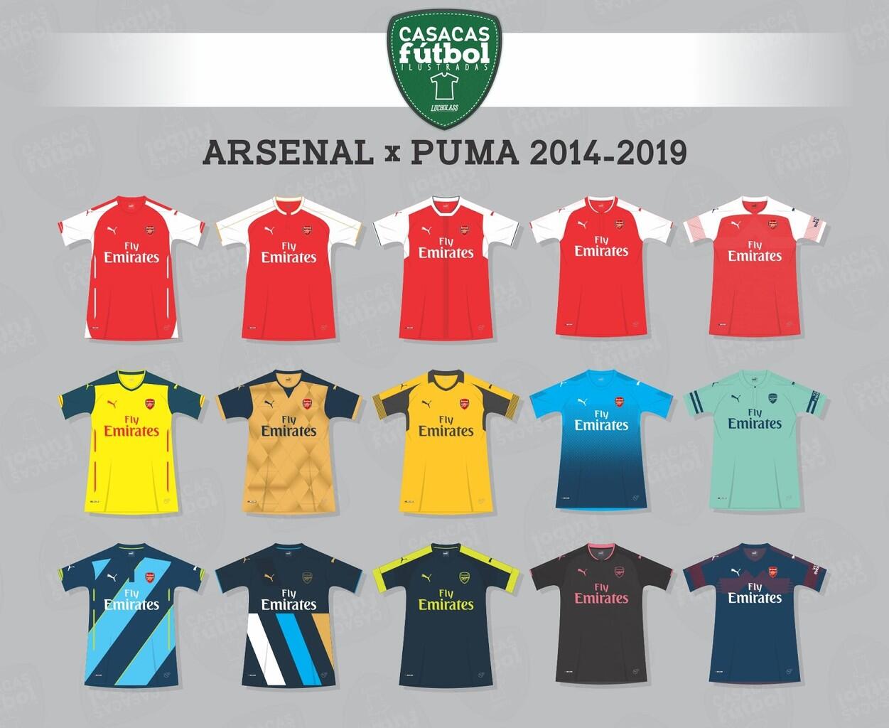 Rekam Jejak 15 Jersey Arsenal Bersama Puma Sejak 2014 Hingga 2019