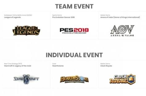 5 Fakta Menarik di Balik Cabang Olahraga E-sport Pada Event Asian Games 2018