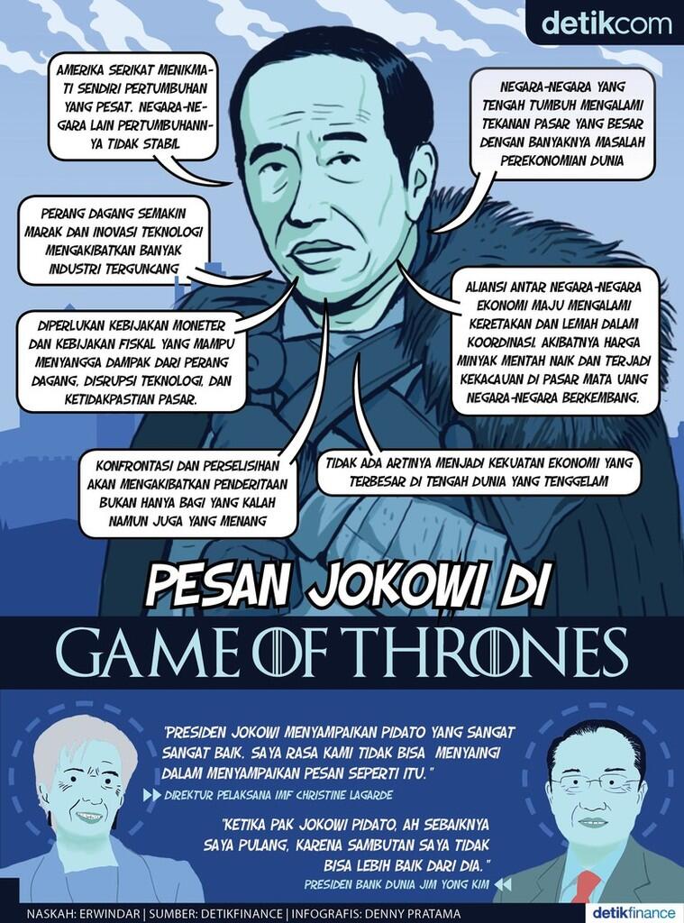 Pujian Internasional untuk Pidato Game of Thrones Jokowi Terus Mengalir