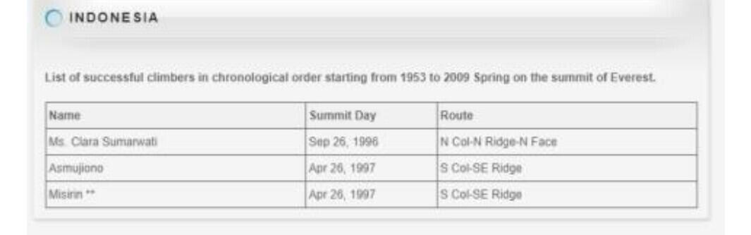 Keluar dari Persembunyian, Emak-emak Jogja Bongkar Hoax Terbaru Kubu Prabowo, KO Seke