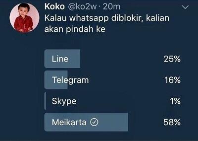 Berikut 7 Meme lucu Meikarta