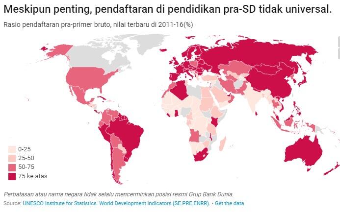 Sri Mulyani: Tidak Investasi Sumber Daya Manusia, Mereka Tak Akan Berkembang