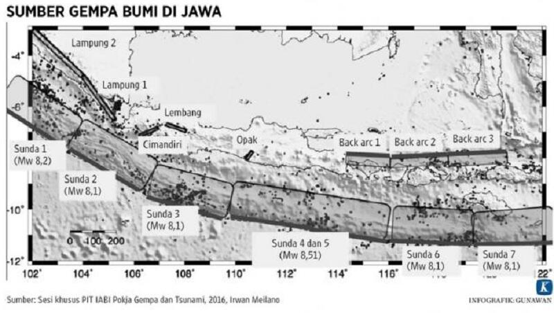 Rencana Bangun Kilang Tuban Mental, Geser ke Situbondo? Pdhl Sitobondo Daerah Gempa