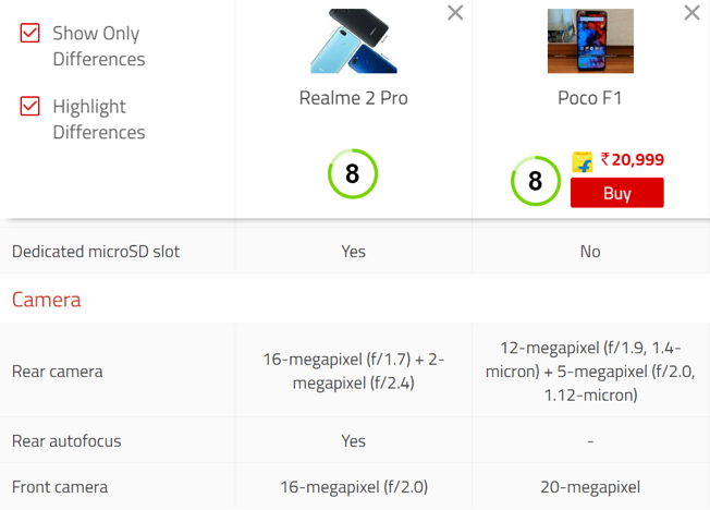 Banding Smartphone: Realme 2 Pro vs Pocophone F1