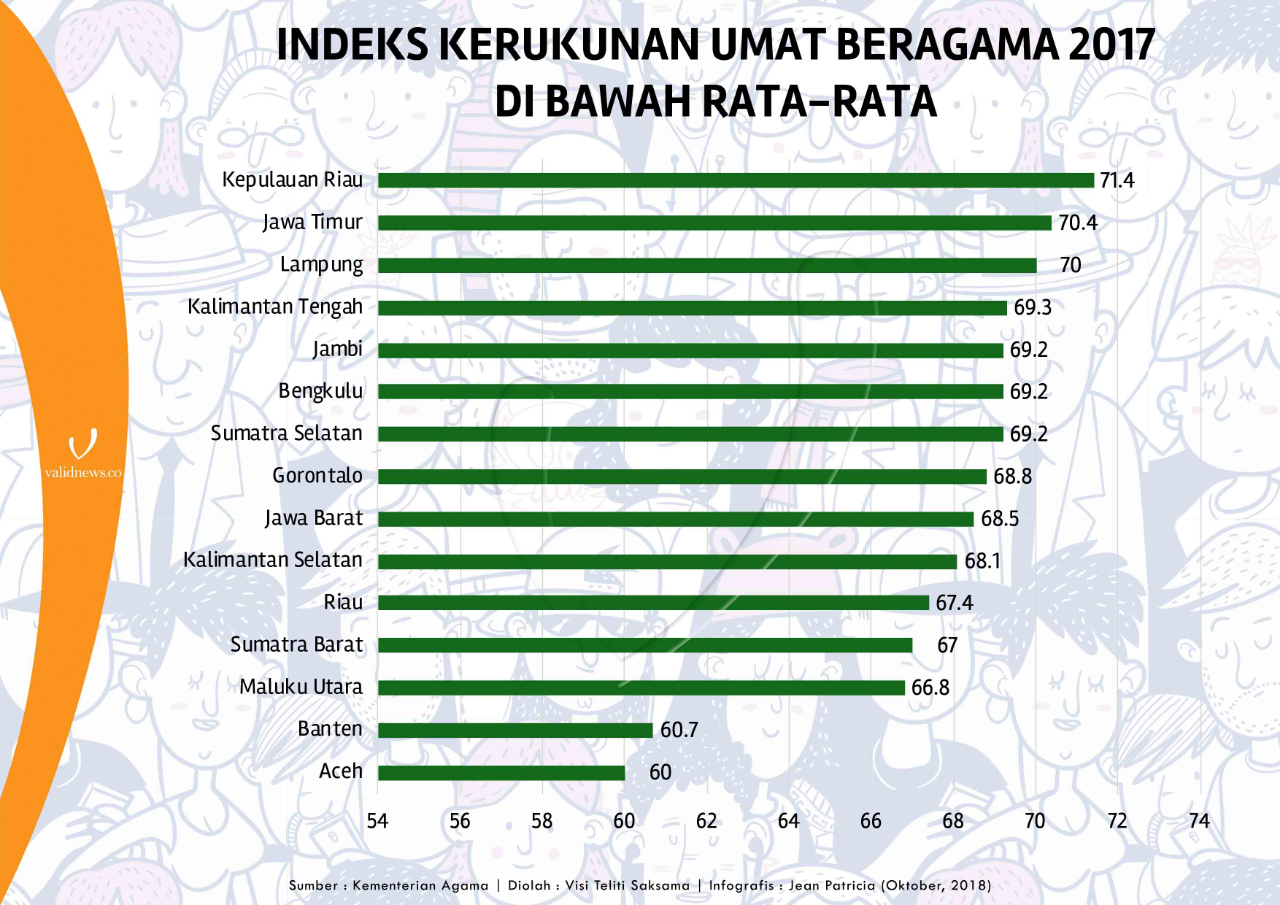 Balada Pemilu Penghayat Kepercayaan